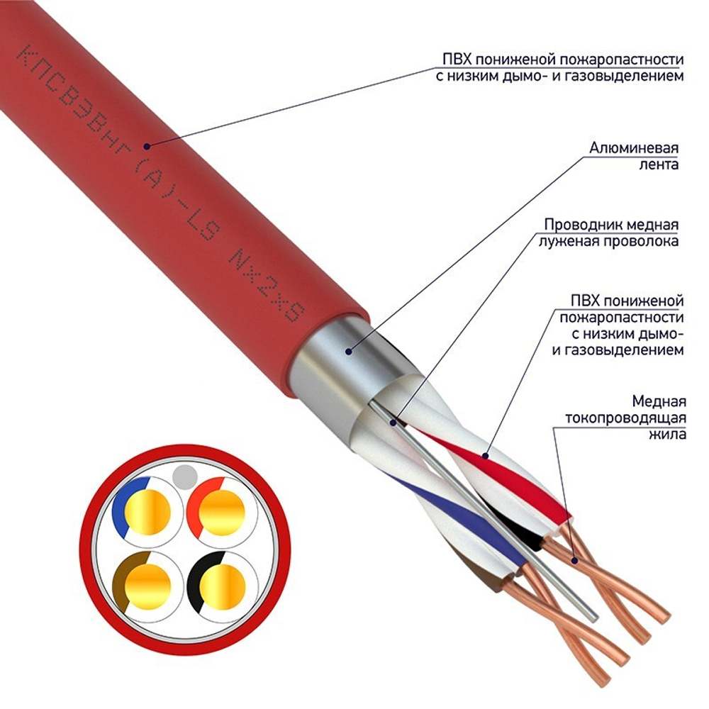 Кабель  Rexant 01-4866-1
