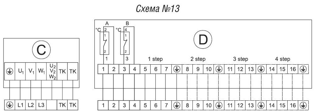 Компактная приточная установка c электронагревателем Shuft CAU 4000/1-22,5/3 VIM