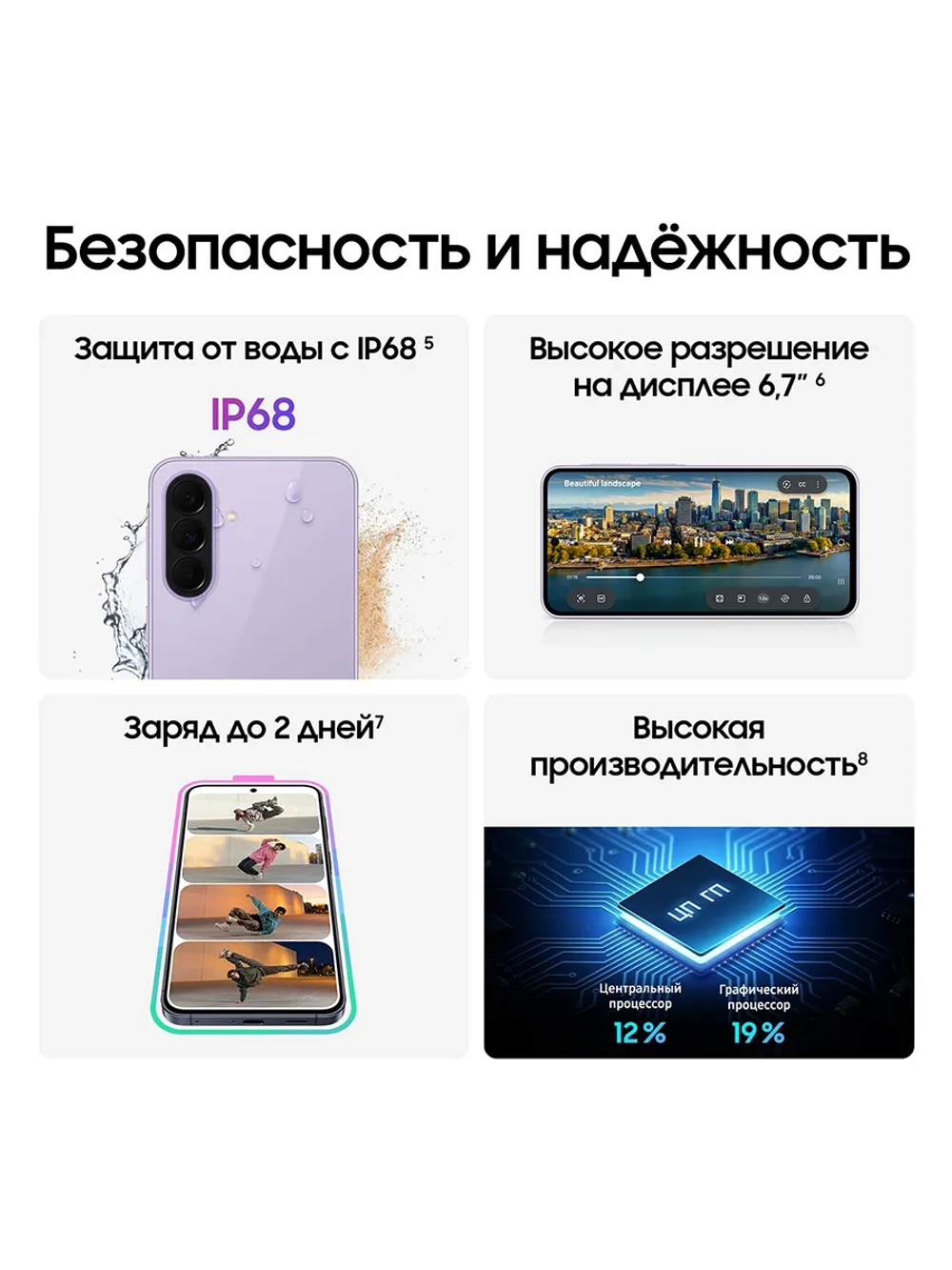 Смартфон Samsung Galaxy A37 SM-A376ELVGCAU