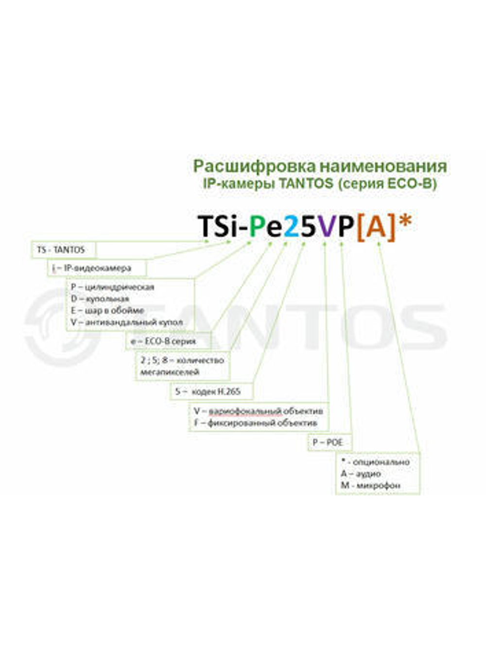 TSi-Pe25VP