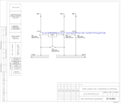 Шкаф АВР 1250А 3 ввода IP54 с секционным автоматом Schneider Electric