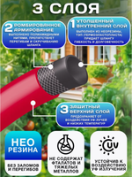 Шланг поливочный 1/2" бухта 20 метров ТЭП