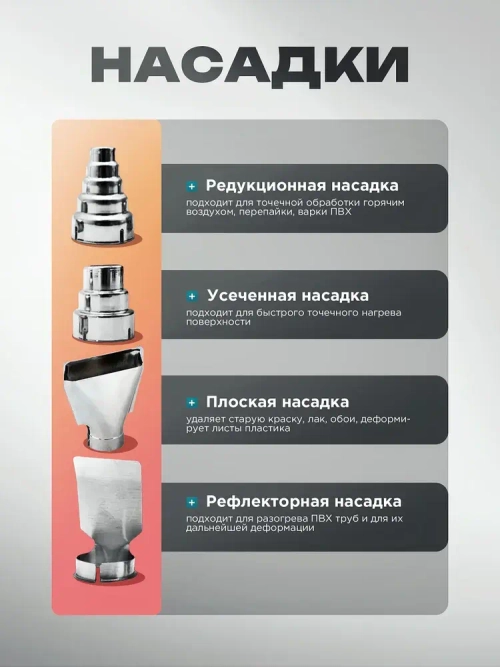 Фен строительный с регулировкой температуры мощность 2000 Вт