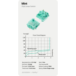 Беспроводная механическая клавиатура QMK Nuphy Halo75 V2 Obsidian Black, RGB, Hot Swap, Mint Switch (Halo75v2-OB-33)