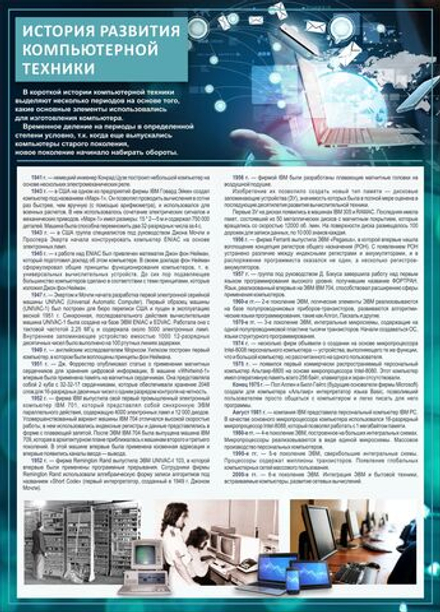 Стенд "История развития компьютерной техники" 0.6x0.9