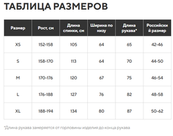 Тортуга WKS Summer Vibes