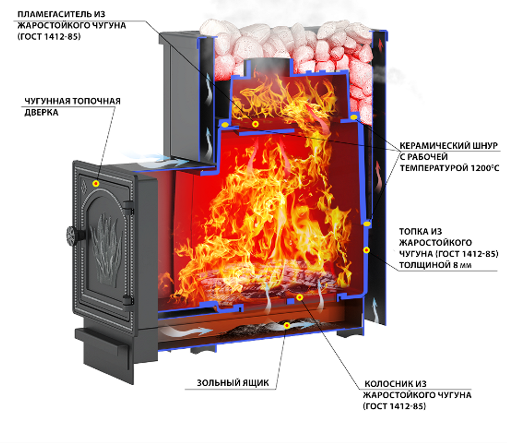 Печь ВЕЗУВИЙ Сенсация 12 Антрацит (220)