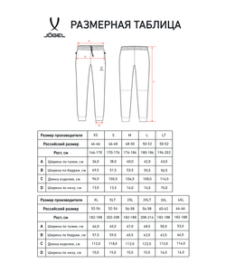 Брюки ESSENTIAL Athlete Pants, серый