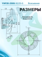 Вентилятор осевой всасывание YWF2E-250S-92/25-G в сборе с защитной решеткой