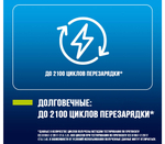 Зарядное устройство Panasonic Eneloop Basic K-KJ51MCD40E для AA/AAA + 4шт AA 2000 mAh