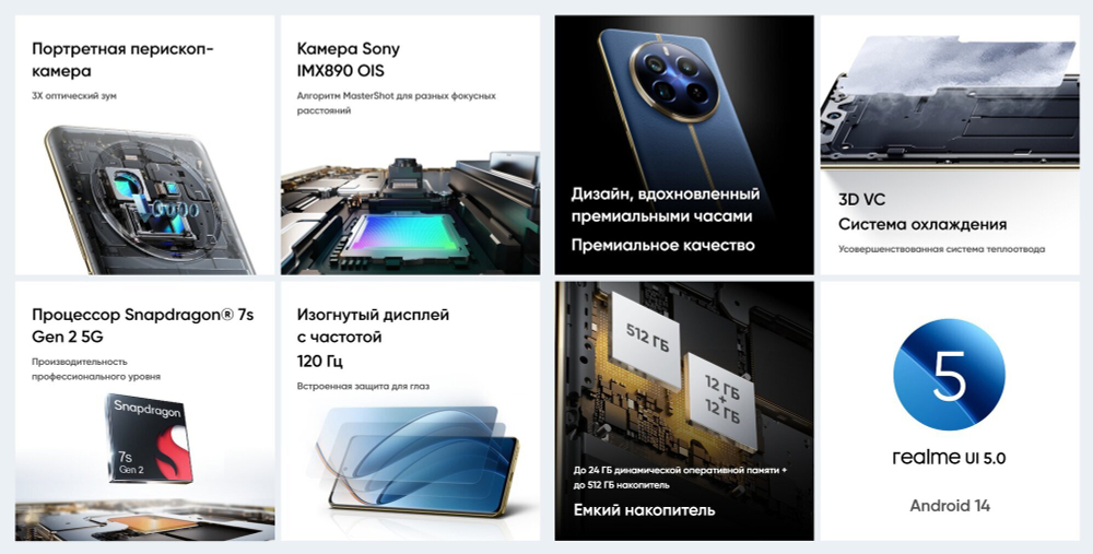 Смартфон Realme 12 Pro+ 8/256Gb, Ростест, Android 14, IP65, Blue