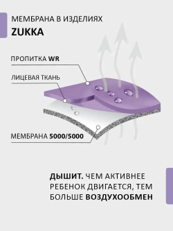 Комплект весна-осень TRIP NEW