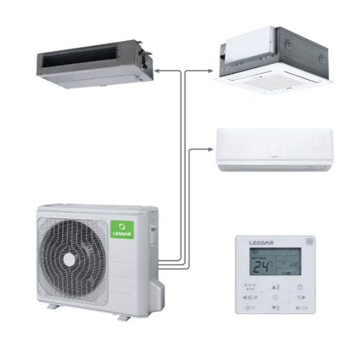 Наружный блок Lessar  LU-2HE18FMA2