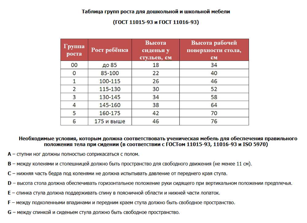 Парта двухместная ЭКСТРА 2Р с полкой, с регулировкой угла наклона столешницы и перфорированным экраном