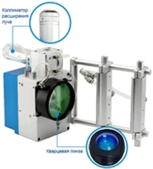 Синий диодный лазерный источник BWT BDL-CW1000-E400