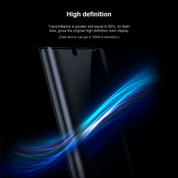 Защитная пленка Nillkin Impact Resistant для Samsung Galaxy Note 20 Ultra (2 шт.)