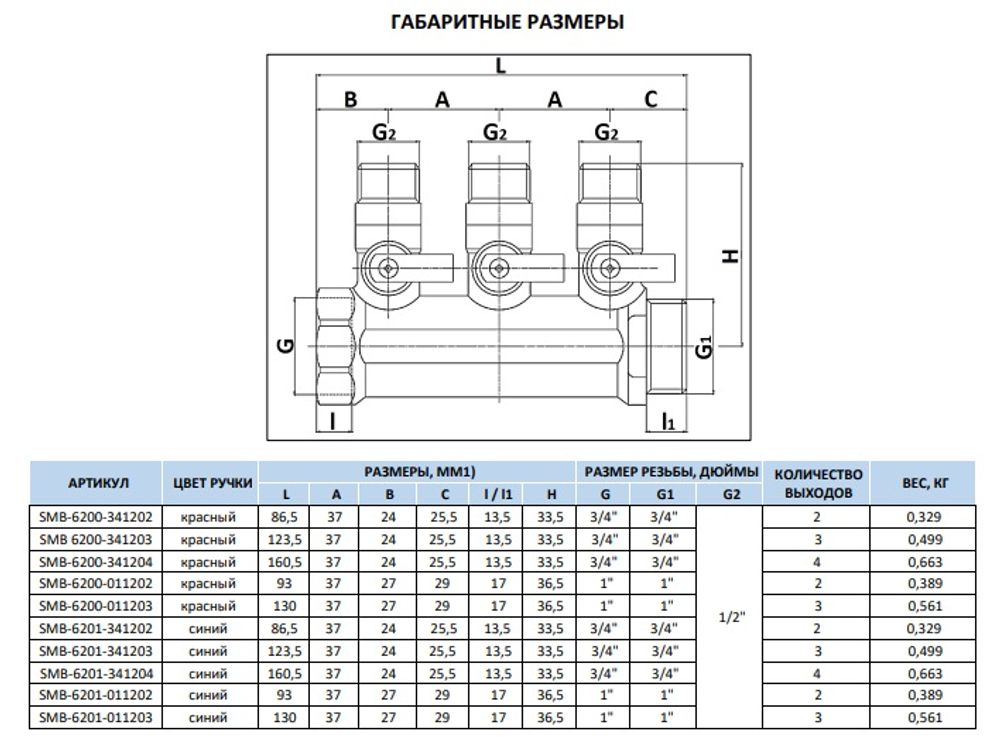 Коллектор Stout с шаровыми кранами 3/4, 2 отвода 1/2 (красные ручки)