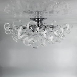 Потолочная люстра Citilux CL222191