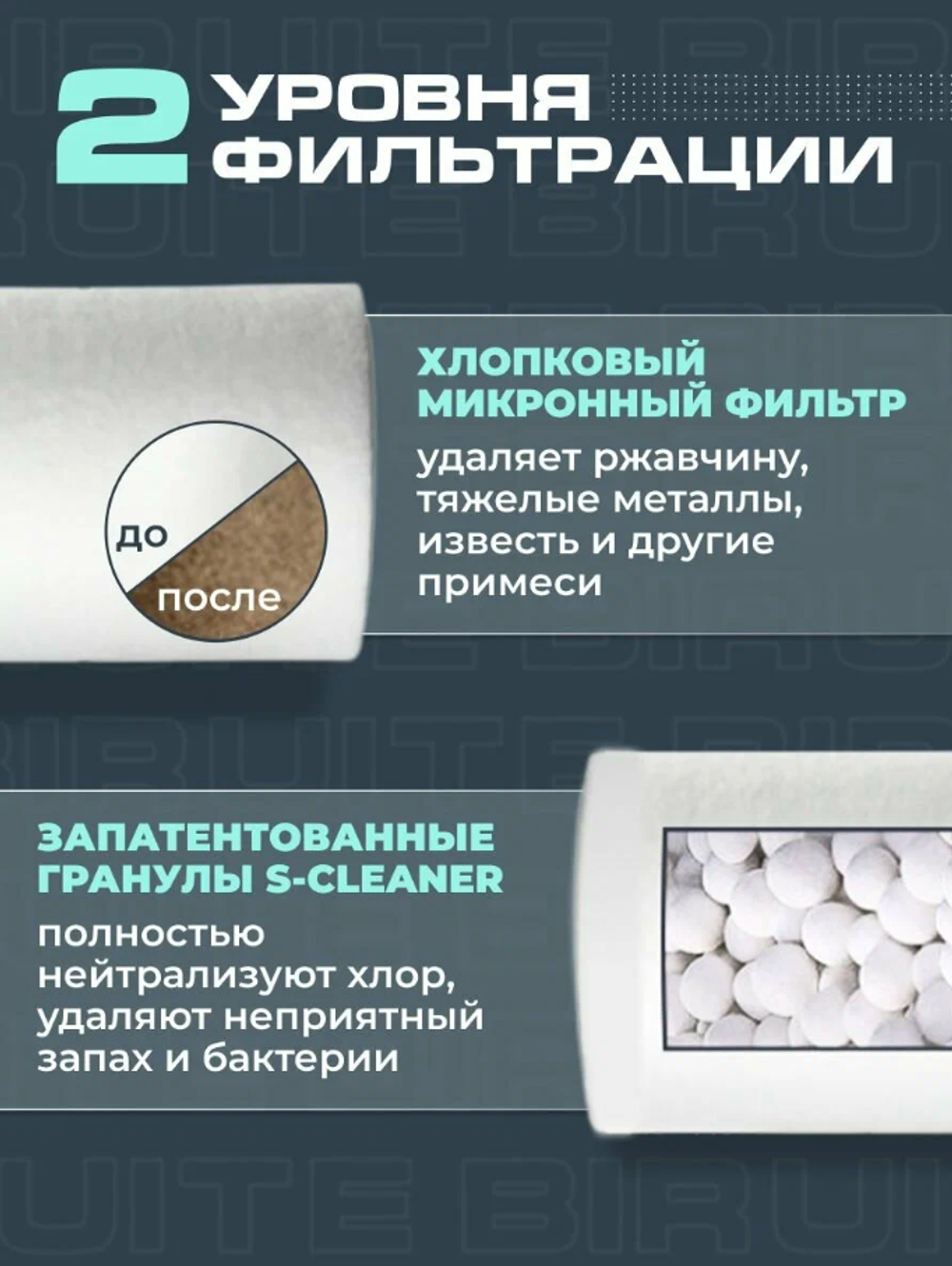 Фильтр для душа со сменными картриджами корейский S-cleaner от жесткой воды и хлора, многоразовый