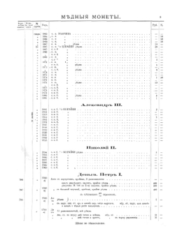 Практическое руководство для собирателей монет | В.И. Петров