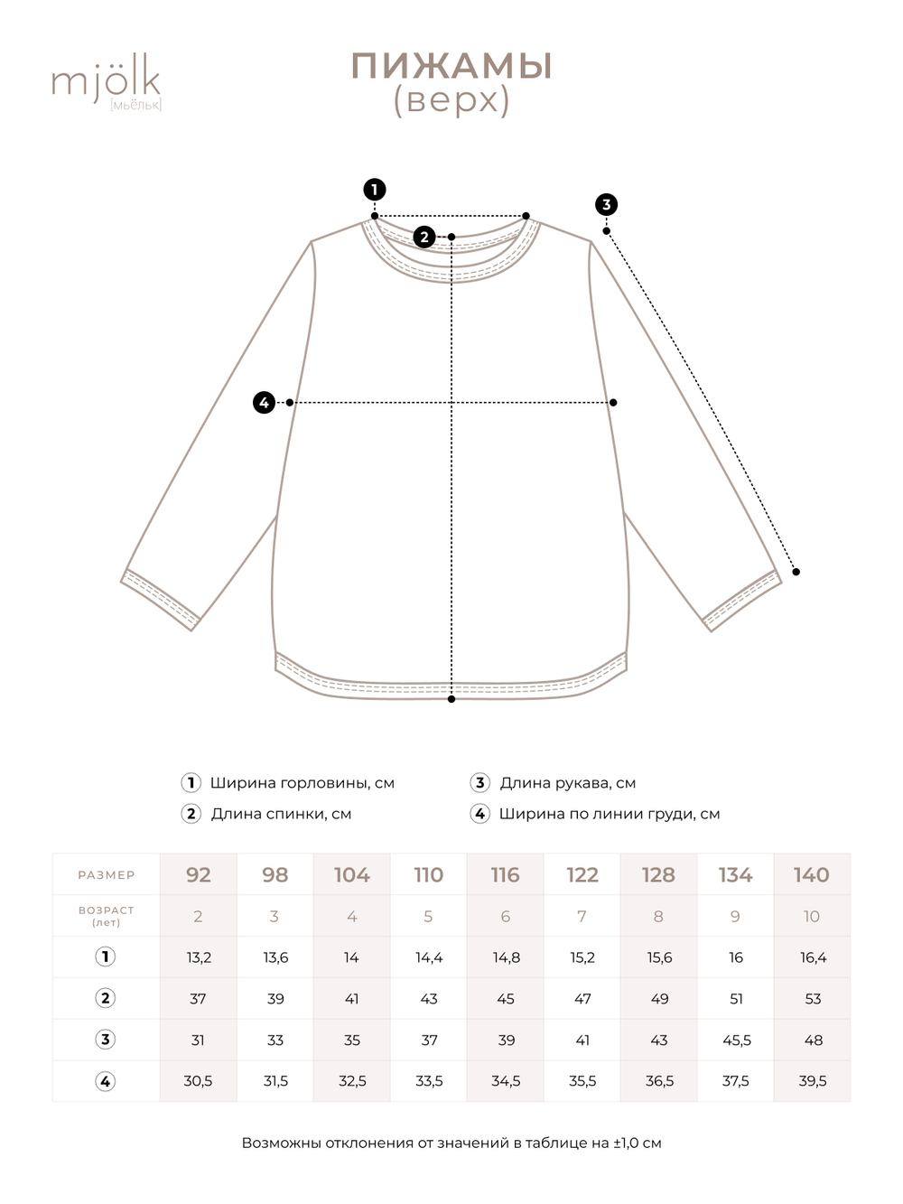 Пижама Mjölk Grizzly Bears, уценка