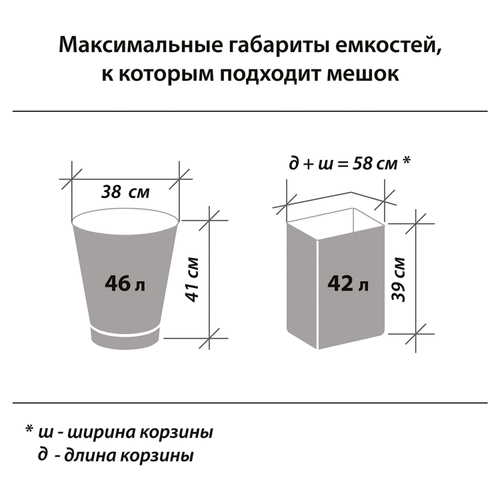 Мешки для мусора 60 л синие в рулоне 20 шт. особо прочные, ПВД 30 мкм, 60х70 см, LAIMA, 601382 (упаковка 7 шт)