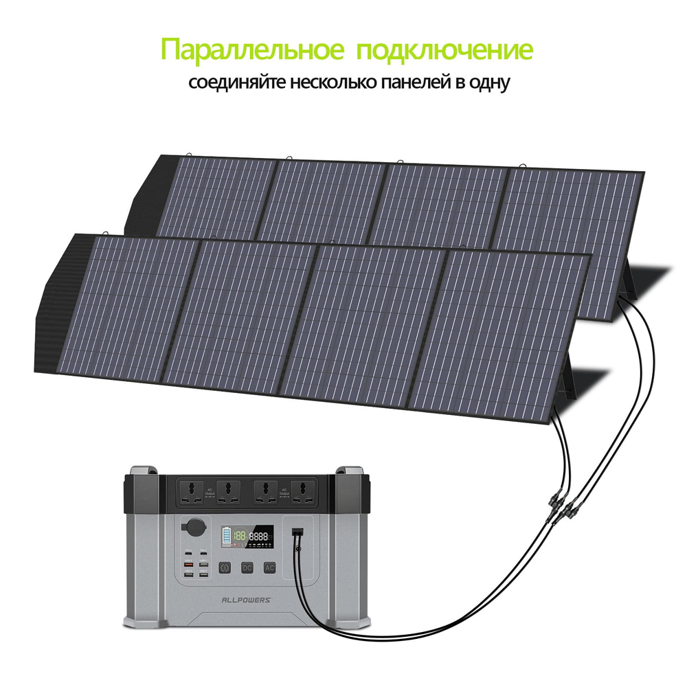 Солнечная панель Allpowers 200Вт / 18В (Q0404)