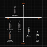 Triple Blackout World Famous Tattoo Ink