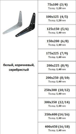 Кронштейн мебельный 250 × 300 мм (10/12), толщина 1,40 мм, белый/коричневый/серебристый