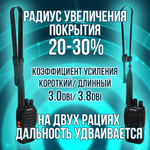 Усиленная универсальная (SMA-F)/ двухдиапазонная (VHF/UHF)/ складная (47)см антенна для раций Baofeng, Kenwood и других.