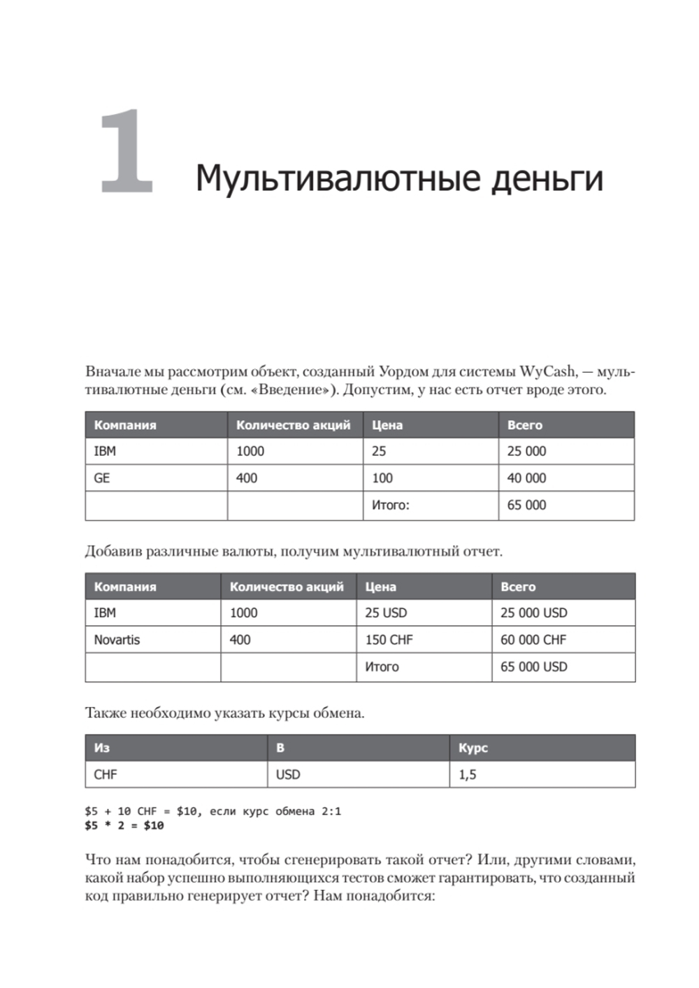 Экстремальное программирование: разработка через тестирование
