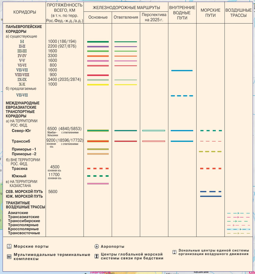 Большая настенная карта Евроазиатские транспортные коридоры 150х200см (2025 год)