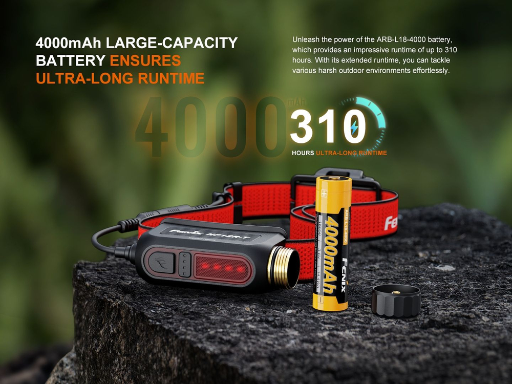 Налобный фонарь Fenix HP12R-T, черный ремешок, 1300 лм, 200 метров, дневной, нейтральный и красный с