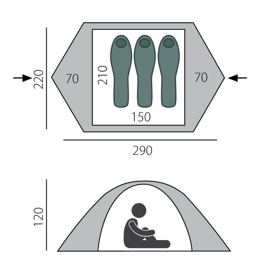 Размеры. Двухместная палатка с двумя входами BTrace Cloud 2