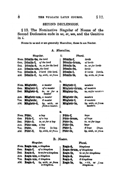 The Vulgate Latin Course | William Dodds