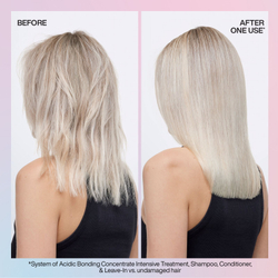 Redken Acidic Bonding Concentrate - подарочный набор (регенерирующий) /  1 шт.   / GTIN 2800018829802