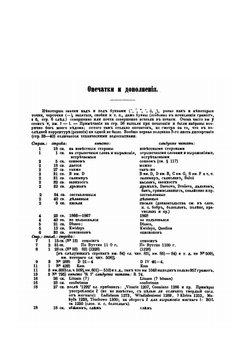О древне-польском языке до XIV-го столетия | И. А. Бодуэн-де-Куртене