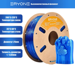 Пластик Hyper Speed TPU 1.75mm, 1KG Transparent Blue (полупрозрачный синий)