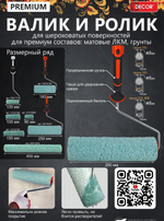 Ролик-мини Микрофибра   60мм   в упак. 2шт  ворс 12мм  ПРЕМИУМ /270-0060