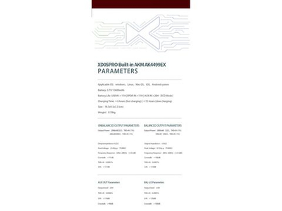 Карта ЦАП xDuoo XD05 Pro AK4499EX DAC Card