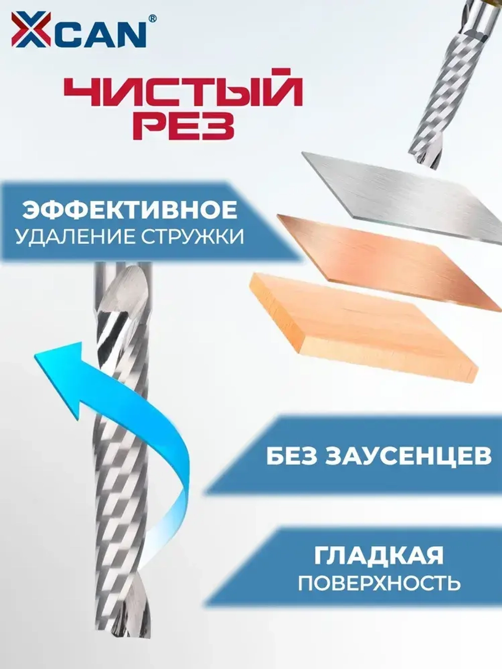 Фреза концевая однозаходная XCAN 3,175х2х17х38 мм