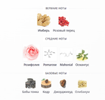 Sierra Attar Collection 100ml (duty free парфюмерия)