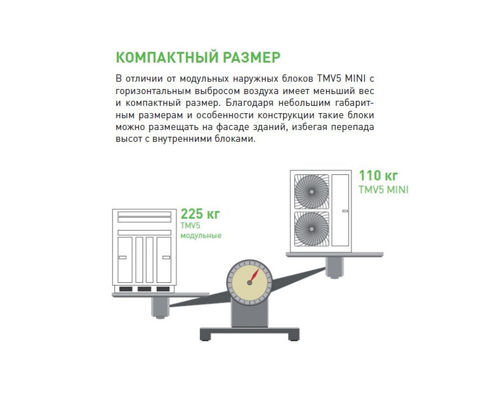 Наружный блок Tosot TMV-H140WL/A-T inverter
