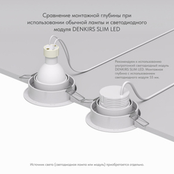 Встраиваемый светильник Denkirs DK2026-WH