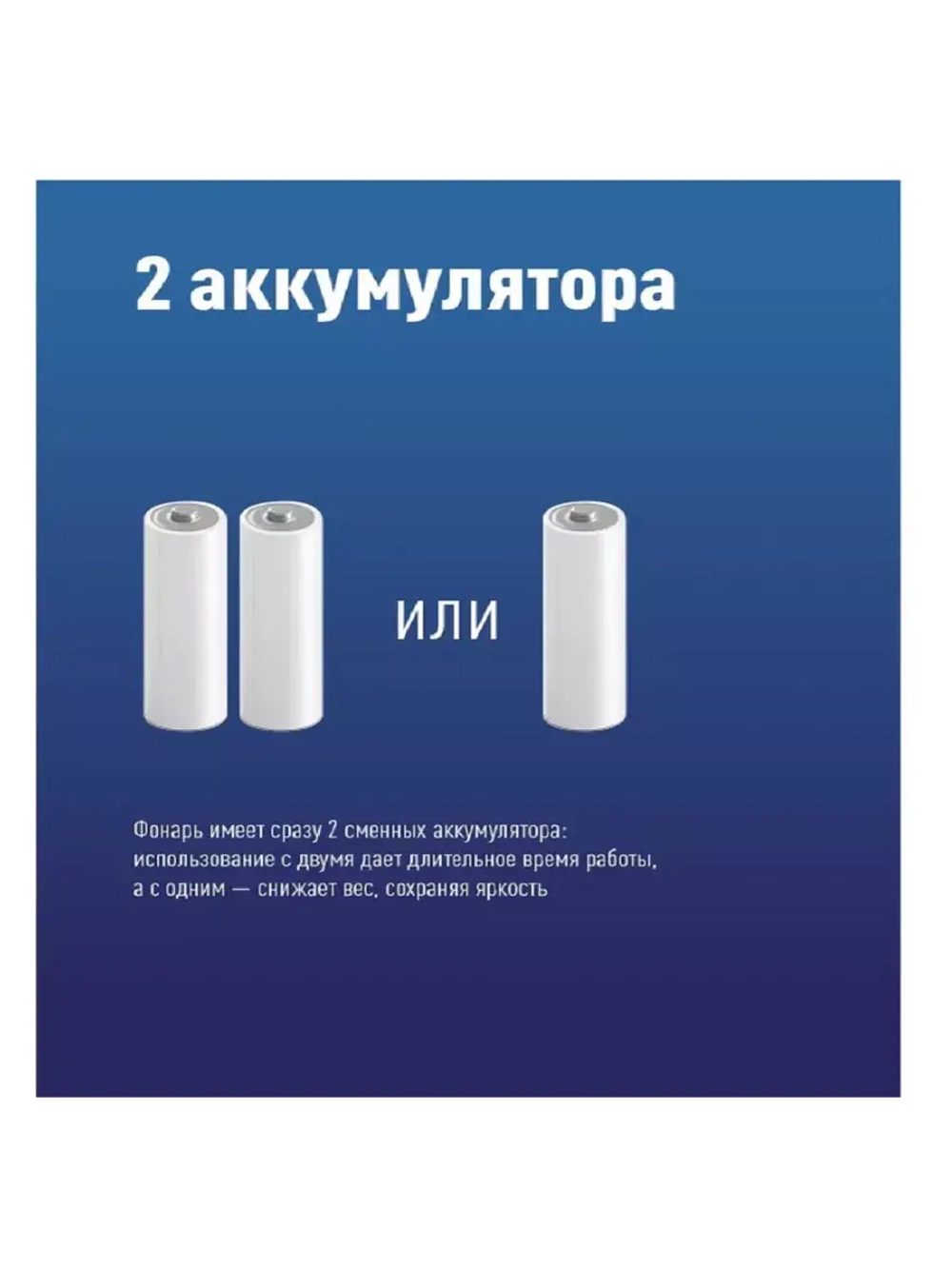 Фонарь налобный аккумуляторный 2Вт+2ВтSMD+красный/съемный