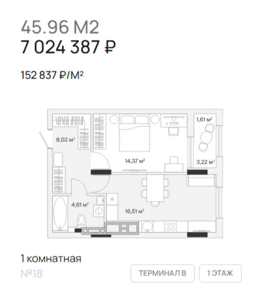 Жилой Комплекс "АЭРО" Комфорт-класс г. Калининград, р-он Малое Исаково, п. 2-ой Портовый