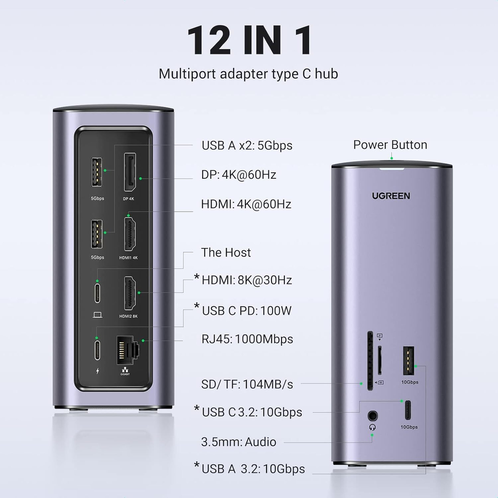 Док-станция USB Type C, UGREEN 90325