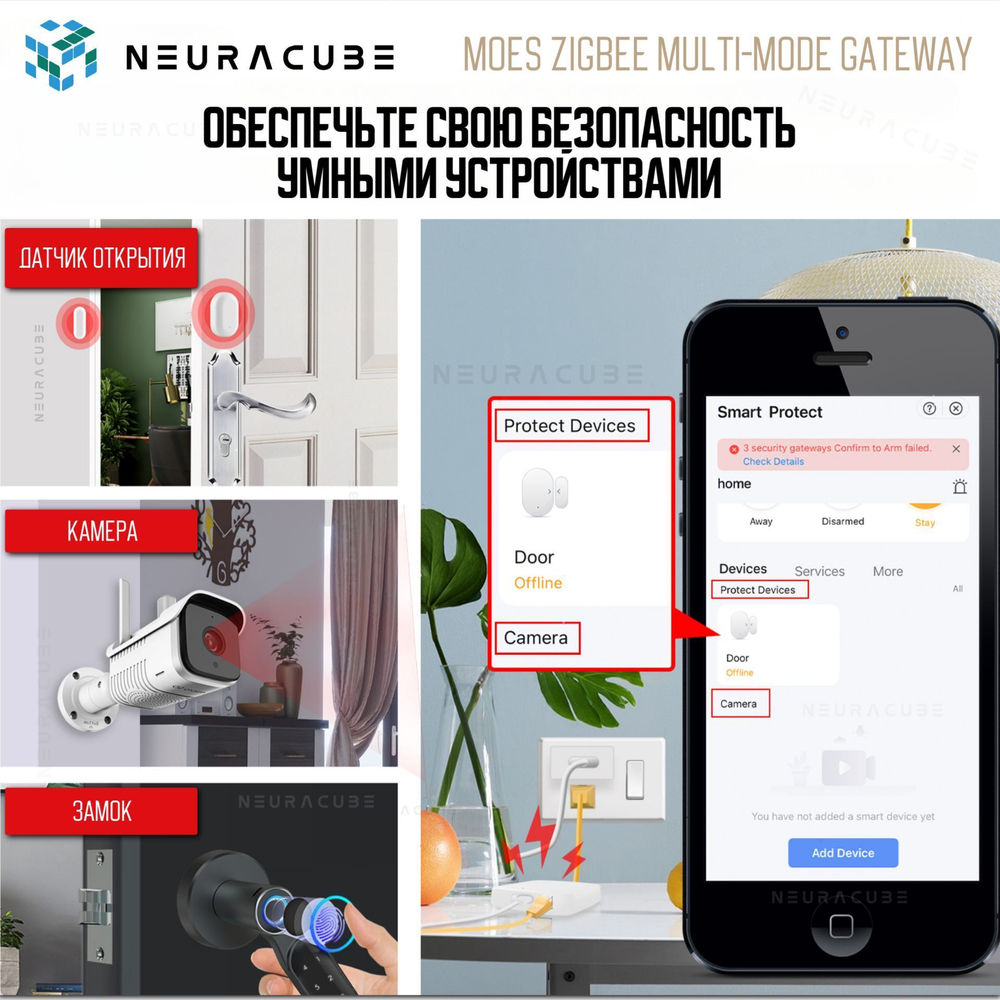 Мультипротокольный Ethernet Шлюз MOES (Zigbee 3.0 + Bluetooth + Mesh) Работает с Яндекс Алиса, Сбер Салют