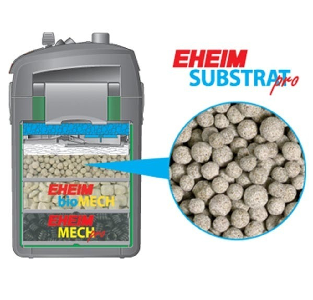Субстрат Eheim Substrat Pro, 1л.