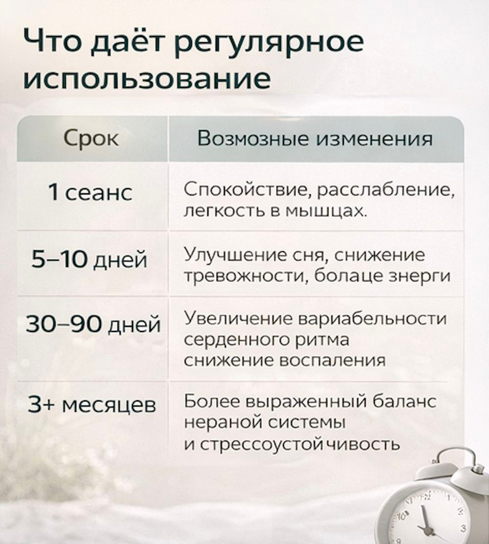 Nurosym Антистресс wellness-гаджет для сна и восстановления, стимуляция блуждающего нерва